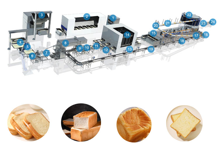 toast bread making machine